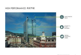 德陽房地產大型樓盤項目產品品質討論邀請