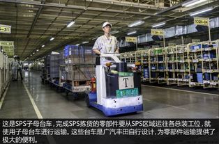 遍布中國(guó)汽車工廠之走進(jìn)豐田全球最先進(jìn)工廠 四川房地產(chǎn)