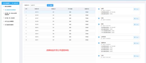 外貿(mào)企業(yè)辦理皮具制品出口退稅流程與時(shí)效解析