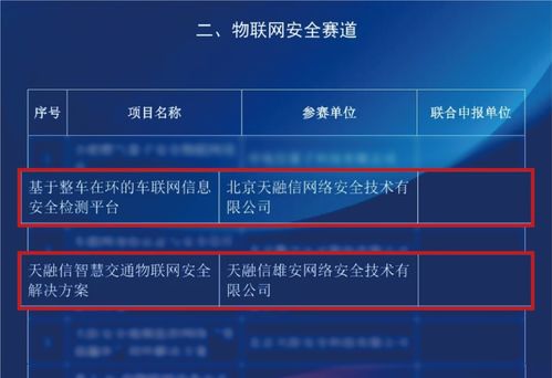 天融信6大項(xiàng)目閃耀雄安未來(lái)之城場(chǎng)景匯系列大賽，IPv6技術(shù)賽道拔得頭籌，彰顯數(shù)字技術(shù)服務(wù)硬實(shí)力